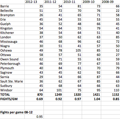 Screen Shot 2013-03-07 at 8.34.57 PM